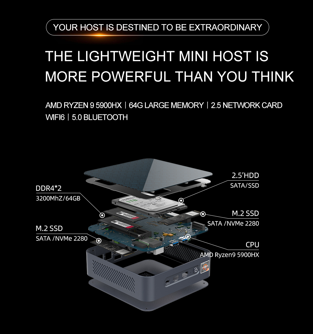 EGLOBAL  Ryzen Mini PC R3 5500 - đánh giá và giá Pc Gaming Cpu