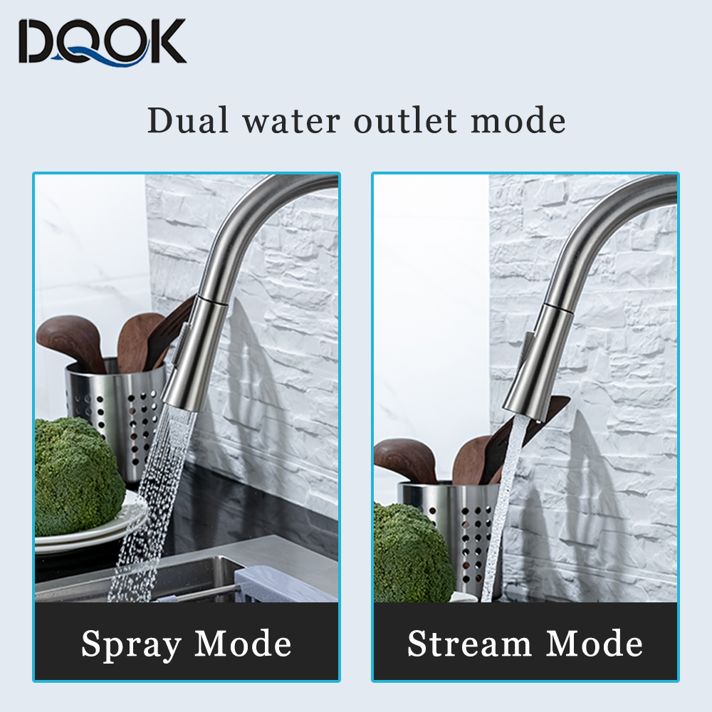 Black Kitchen Faucet Flexible  - đánh giá và giá Stream Deck