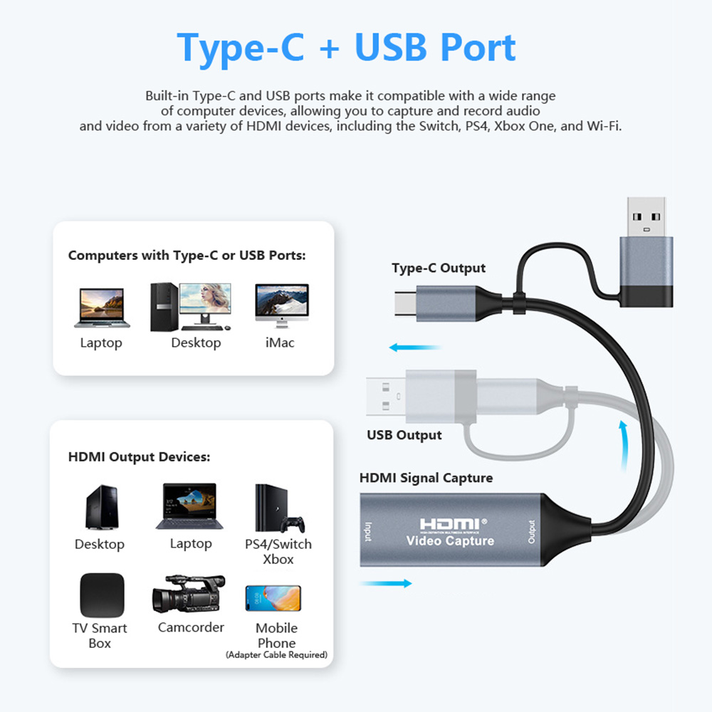 4K 2 in 1 USB 2.0 Video Captur - đánh giá và giá Sound Card Usb