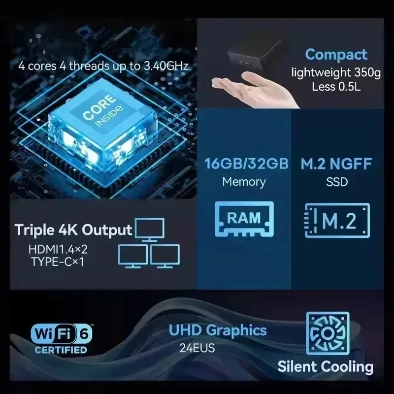 2026 Win11 Pro Intel Core i9 1 - đánh giá và giá Pc Gaming Compact