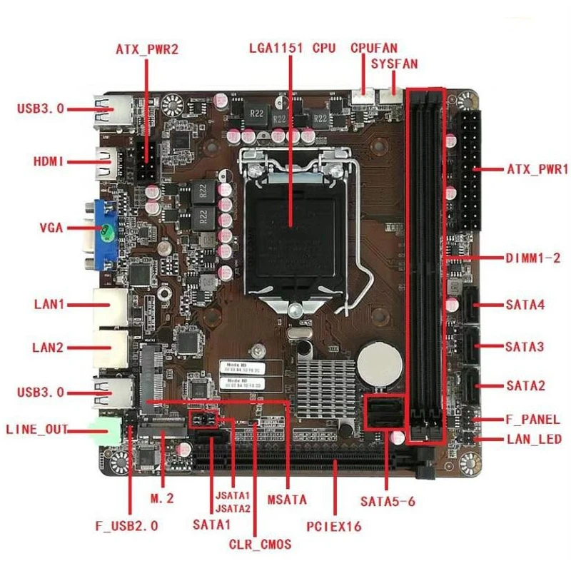 B365 Mini-ITX Motherboard LGA  - đánh giá và giá Pc Gaming Core I5