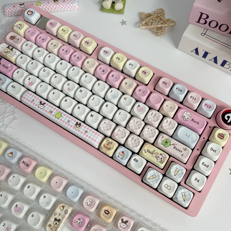Cute Anime Keycaps,134 Keys MO - đánh giá và giá Stream Deck