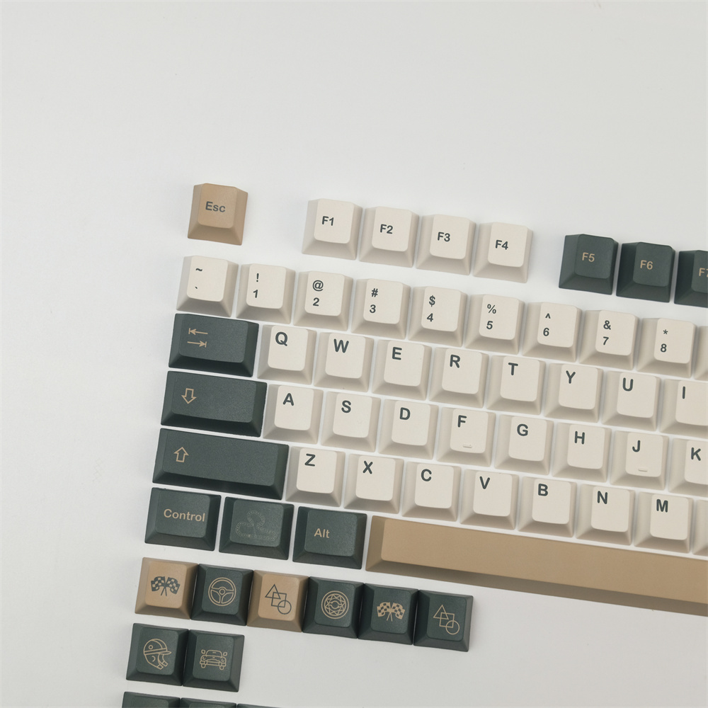 GMK British Racing Keycap Cher - đánh giá và giá Stream Deck