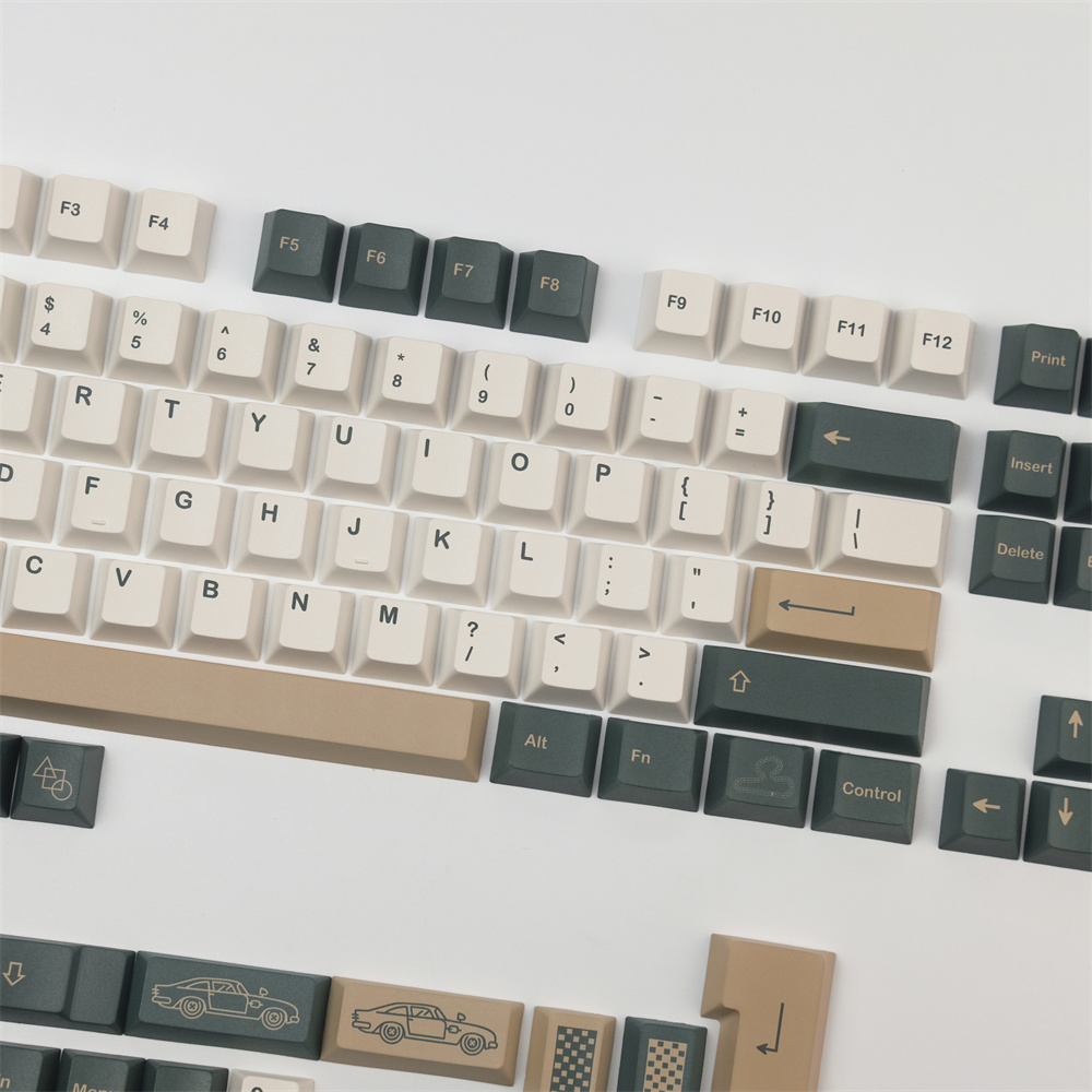 GMK British Racing Keycap Cher - đánh giá và giá Stream Deck