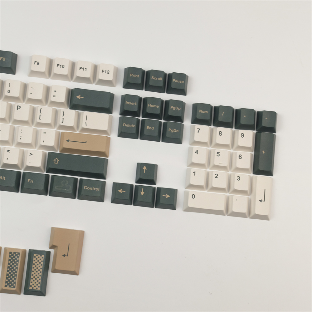 GMK British Racing Keycap Cher - đánh giá và giá Stream Deck